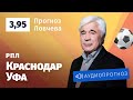 Прогноз и ставки Евгения Ловчева: «Краснодар» — «Уфа»