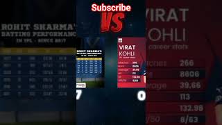 Kohli vs Rohit 🔥🔥🔥#viralreels #viratkohli #rohitsharma #comparison #beautiful #status #ipl #shorts
