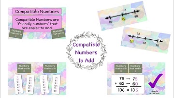 Use Compatible Numbers to Add