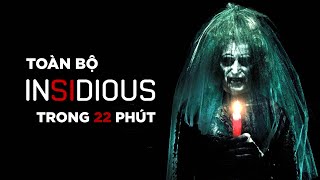 TẤT TẦN TẬT VỀ INSIDIOUS (QUỶ QUYỆT)