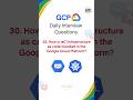 GCP Interview Questions | Cloud Data Engineer #gcpdataengineer #databricks #pyspark #gcp