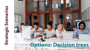 Real Options and Decision Trees