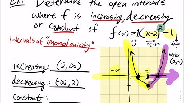 3.3.1 Determining Where a Function Is Increasing, Decreasing Or Constant (Interval Notation)
