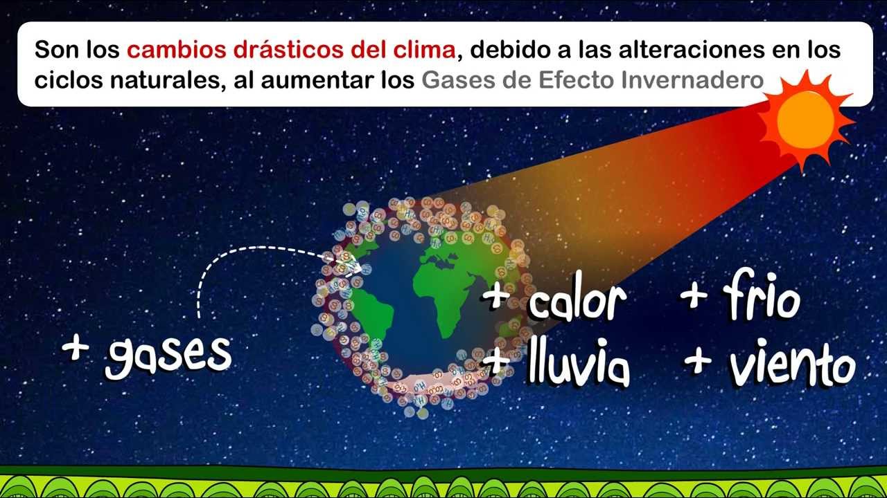 Que podemos hacer para evitar el cambio climatico