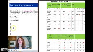 Celebrity Rad II Technique Chart Assignment Profile