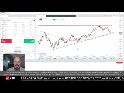 Gold-Schwäche: Vorsicht bei Long-Positionen