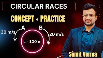🔥 Circular Races | Complete Concept | Tricks | Practice Questions | Maths By Sumit Sir