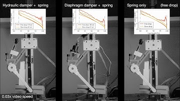 Effective Viscous Damping Enables Morphological Computation in Legged Locomotion