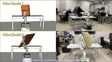 Implicit Contact-Rich Manipulation Planning for a Manipulator with Insufficient Payload