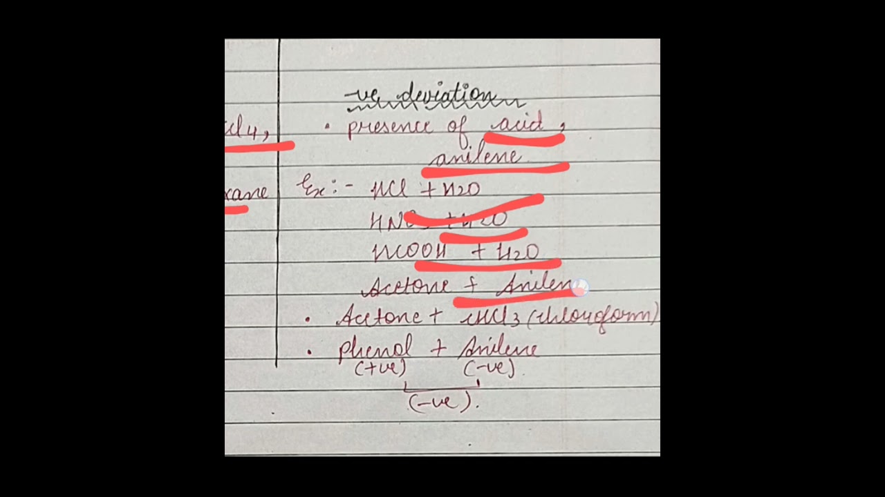 tricks of positive and negative deviation from raoult's law