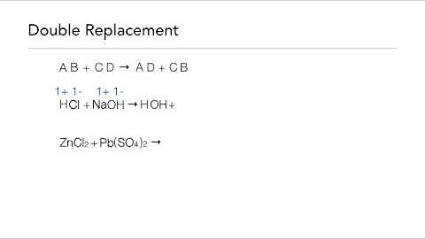 Reactions: Metathesis