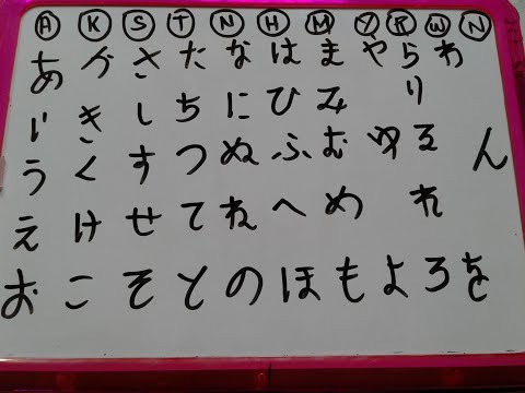 Video: Paano Sumulat Ng Isang Pangalan Sa Mga Japanese Character