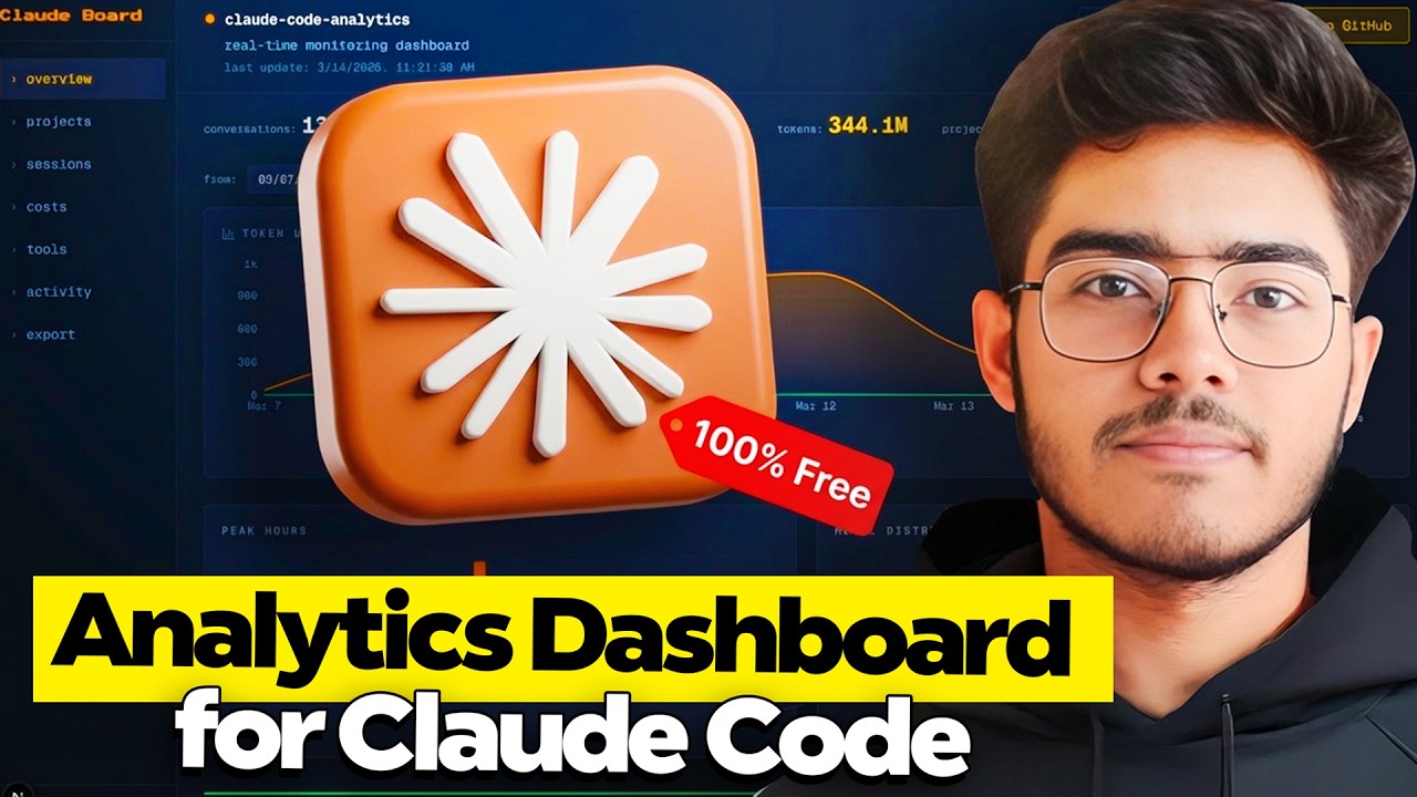 I built an Open Source Analytics Dashboard for Claude Code (100% Free ...