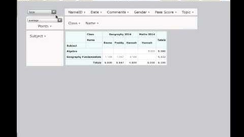 Teachers Grade Book - Pivot Table Example