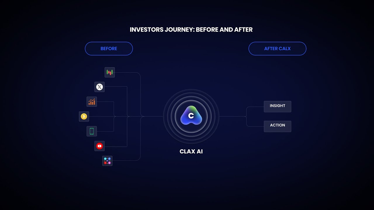 Web | UI | Lottie | Json Animation | Clax