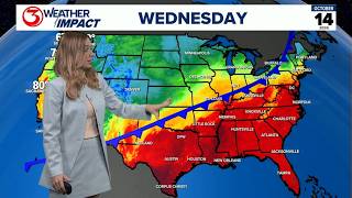 Cold front moving in on Friday
