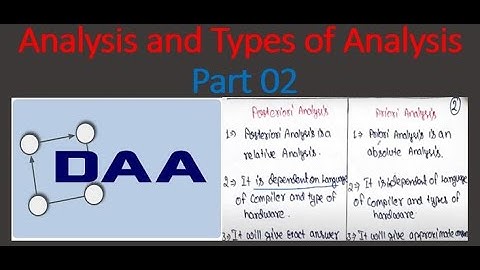 Analysis and Its Types | Priori and Posteriori Analysis | Designing Analysis and Algorithms Part 02