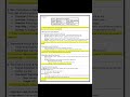 DSA Unit-1: The Ultimate Beginner Guide | Score High in Exams! #dsat #revisiontechnique #revisiontip