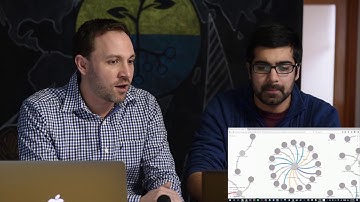Episode 3: How to Visualize Your Linkedin Contact Data