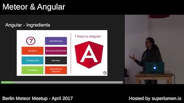 Meteor and Angular