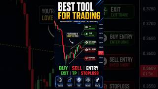 Best Trading Tool ? Thh Algo Indicator Will Change How You Trade Crypto