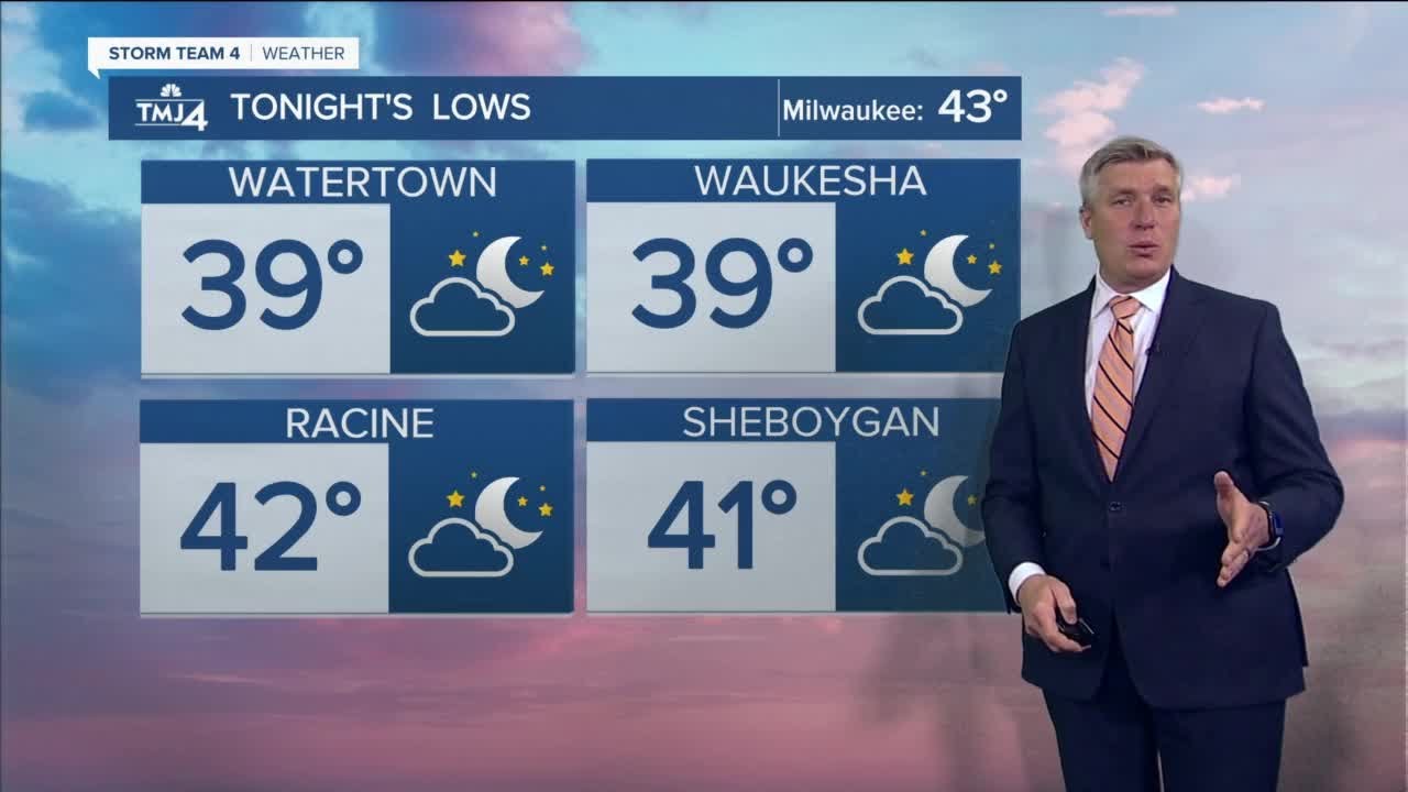 Partly cloudy and breezy Friday with warmer temps moving in this ...