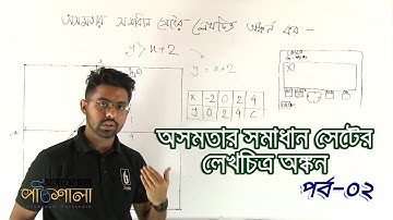 08. Graph of the solution sets of Inequality Part 02 | অসমতার সমাধান সেটের লেখচিত্র অঙ্কন পর্ব-০২