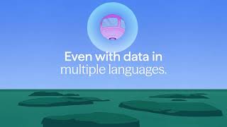 Rethinking Data Security for the AI Era | Cyera Product Overview