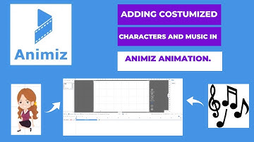 How to add image and music in Animiz