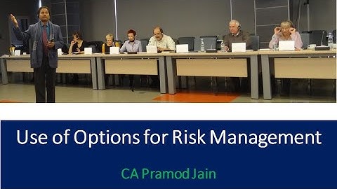 Use of Options for Risk Management I CA Pramod Jain