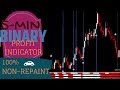 Non Repaint Binary Reaper Indicator signal For iq Option Live Trading
