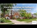Aivre's Appraiser 1st Software Pricing Tiers + Early Adopter Program Explained