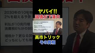 株価5万円で国民貧困化？高市サナエノミクスの闇を暴く（日経平均、円安、インフレ、国債金利上昇）