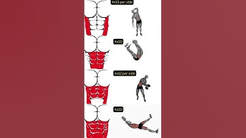 Dumbbell Abs and Obliques Workout.