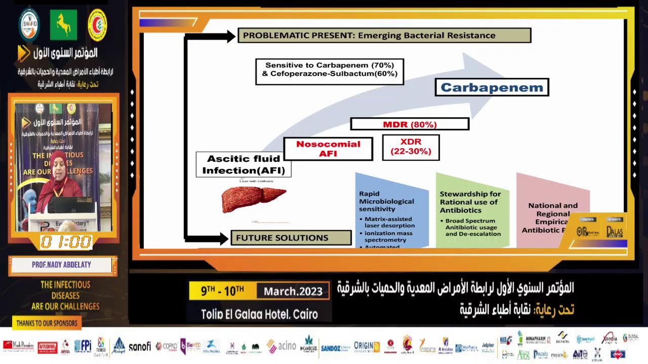 Pathological Bacterial Translocation in Liver Cirrhosis