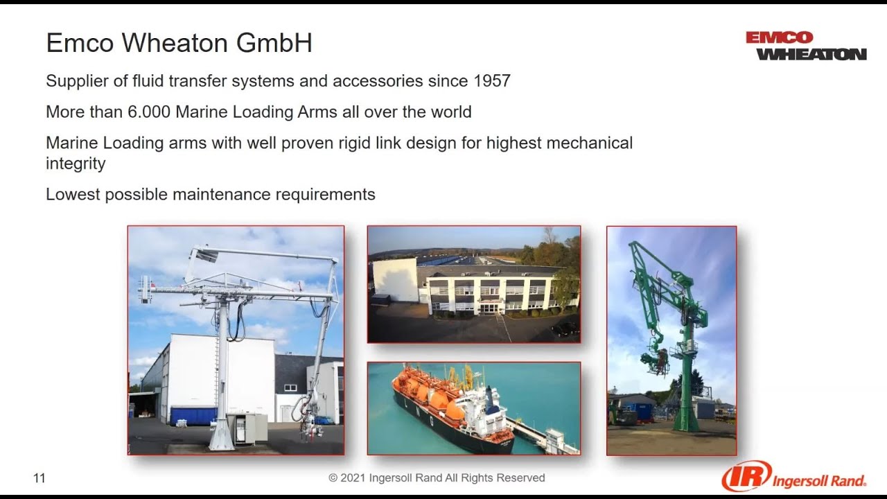 Land Loading Arms Webinar