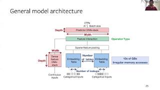 DeepRecSys: A System for Optimizing End-To-End At-scale Neural Recommendation Inference (ISCA 2020)