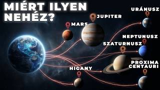 Miért Olyan Nehéz Elérni a Naprendszer Bolygóit? | Évtizedekig Tart