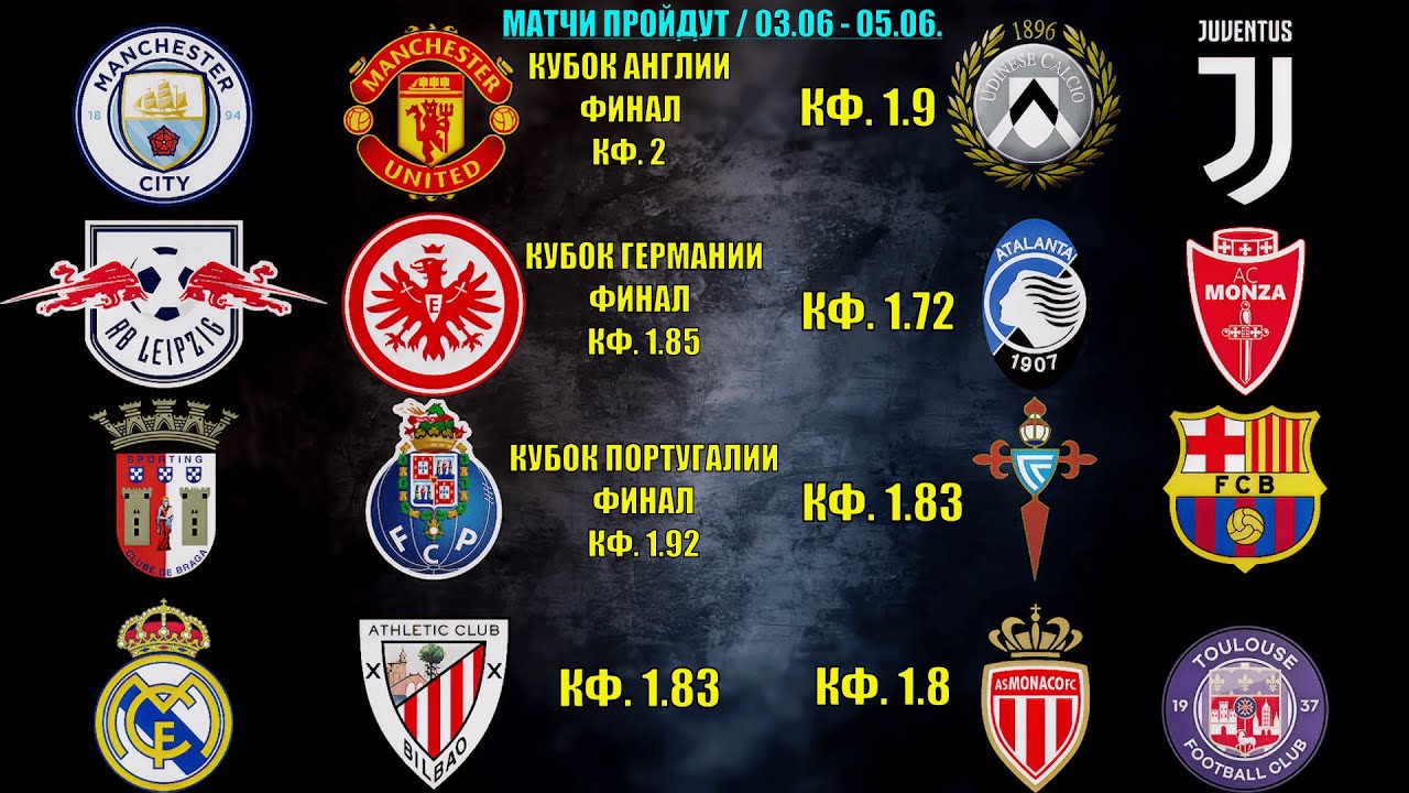 Ман Сити-Ман Юнайтед,РБ Лейпциг-Айнтрахт,Брага-Порту КУБКОВЫЕ МАТЧИ ...