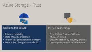 Microsoft Ignite 2016 Dive into scenarios and customer success stories with Azure Storage