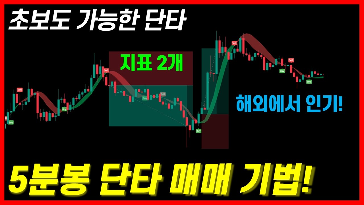 초보도 가능한 5분봉 단타 매매기법 | 지표 2개로 거짓 신호 걸러내는 법
