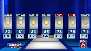 Evening weather forecast for December 5