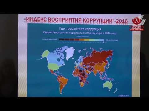 Антикоррупционная диагностика