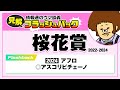 【切り抜き】桜花賞(2022-2024)情報通のウマ談義・見解フラッシュバック