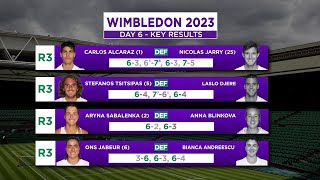 Wimbledon 2023 | Vijay Amritraj Reviews Day 6 of The Championships