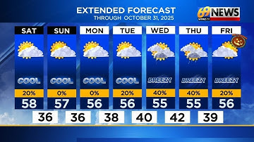 69 News morning NETCAST for 10/25/25