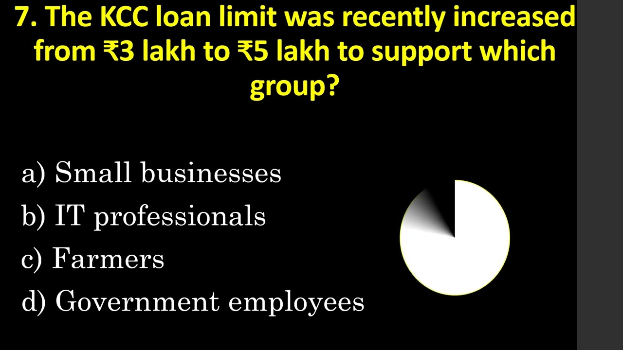 current affairs 3 February | Daily Current Affairs Quiz February 3 