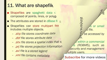 GIS Interview Questions & Answers that can help you land your dream job