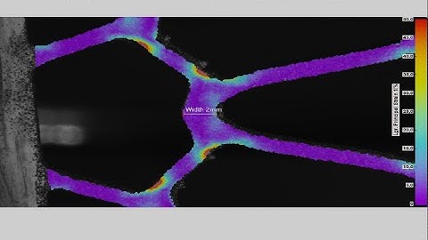 Spatially resolved strain measurement with 3D-DIC system (digital image correlation).