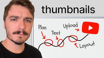 How to make a killer thumbnail (step by step formula)